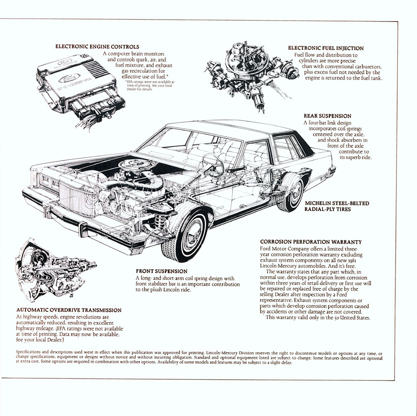 1981 Lincoln Town Car Brochure Page 10
